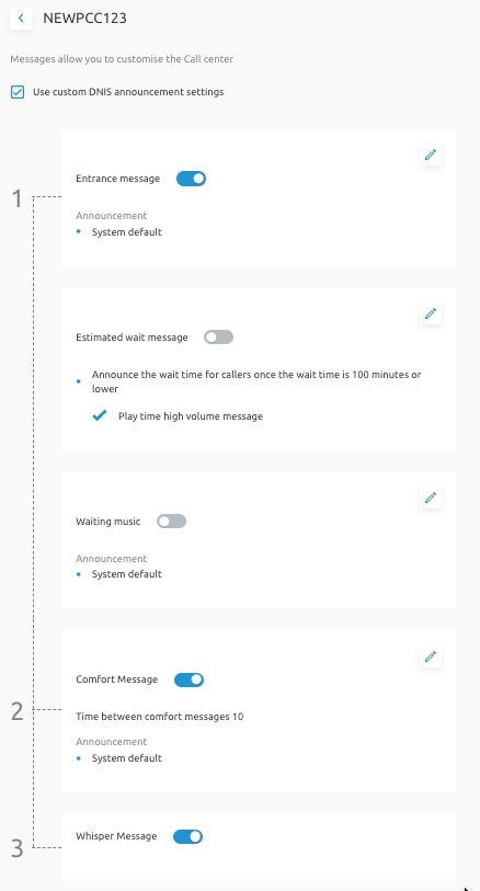 DNIS announcement settings
