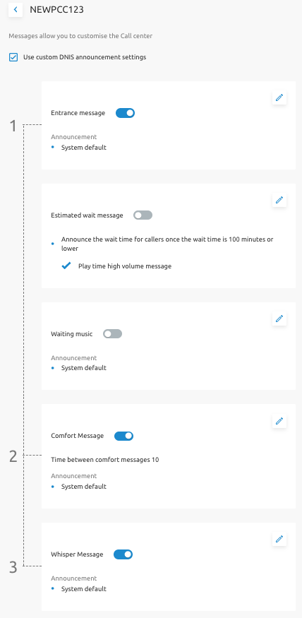 DNIS announcement settings