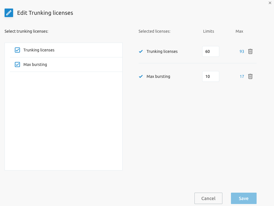 Business Trunk License Assignment