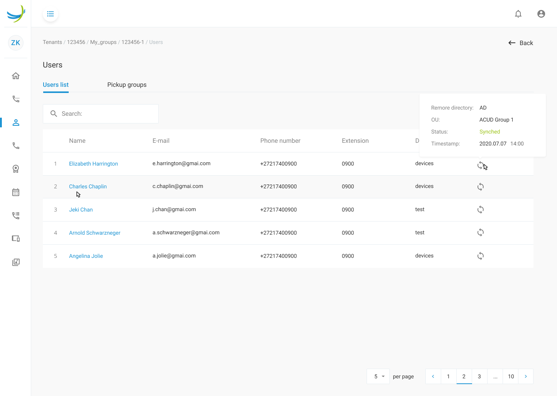 LDAP users view